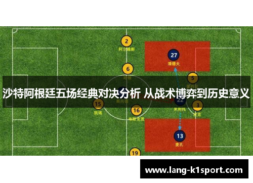 沙特阿根廷五场经典对决分析 从战术博弈到历史意义
