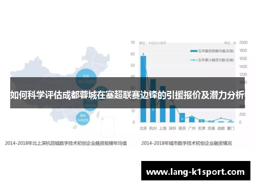 如何科学评估成都蓉城在塞超联赛边锋的引援报价及潜力分析