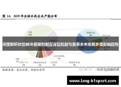 深度解析欧协联决赛规则制定背后机制与赛事未来发展多重影响趋势
