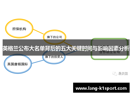 英格兰公布大名单背后的五大关键时间与影响因素分析