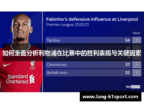 如何全面分析利物浦在比赛中的胜利表现与关键因素