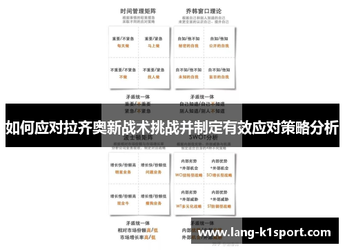 如何应对拉齐奥新战术挑战并制定有效应对策略分析