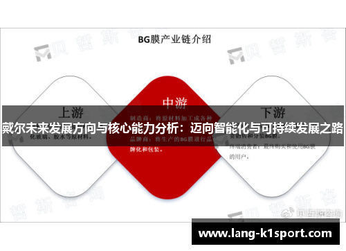 戴尔未来发展方向与核心能力分析:迈向智能化与可持续发展之路 戴尔未来发展方向与核心能力分析:迈向智能化与可持续发展之路