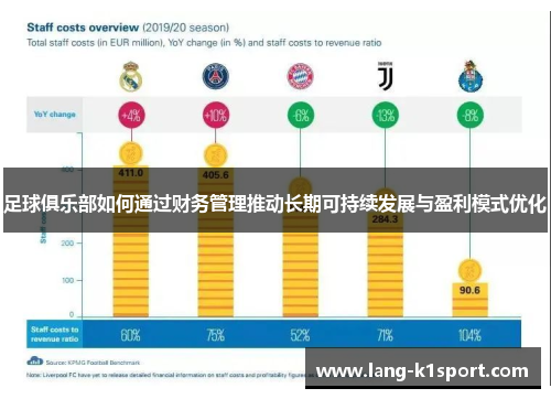 足球俱乐部如何通过财务管理推动长期可持续发展与盈利模式优化